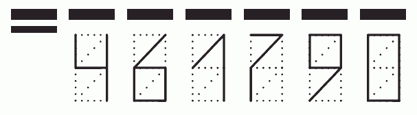 Пример заполнения индекса 461790