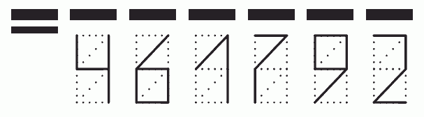 Пример заполнения индекса 461792