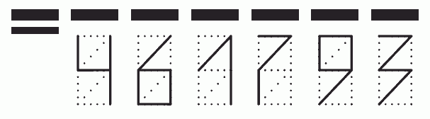 Пример заполнения индекса 461793