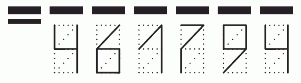 Пример заполнения индекса 461794