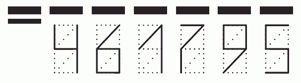 Пример заполнения индекса 461795