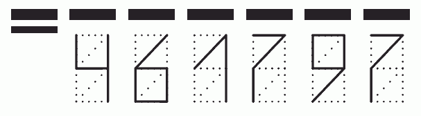 Пример заполнения индекса 461797