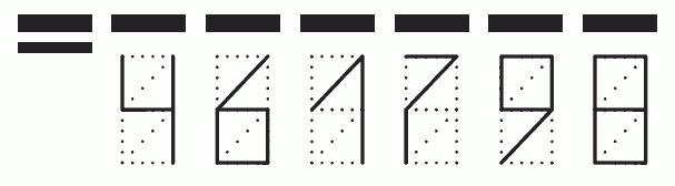 Пример заполнения индекса 461798