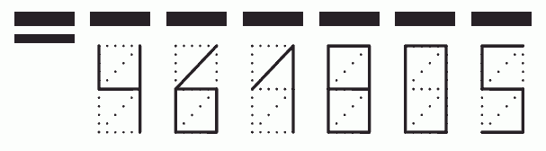 Пример заполнения индекса 461805