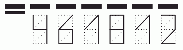 Пример заполнения индекса 461812