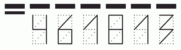 Пример заполнения индекса 461813