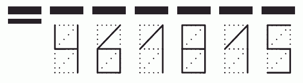 Пример заполнения индекса 461815