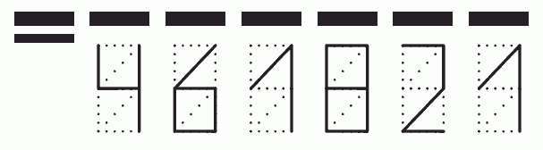 Пример заполнения индекса 461821