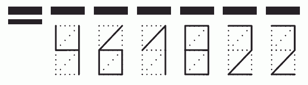 Пример заполнения индекса 461822