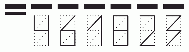 Пример заполнения индекса 461823