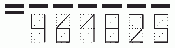 Пример заполнения индекса 461825