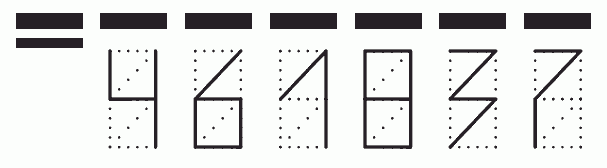 Пример заполнения индекса 461837