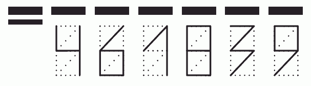 Пример заполнения индекса 461839