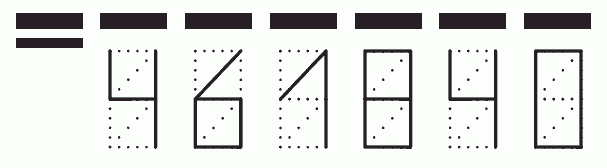 Пример заполнения индекса 461840