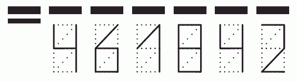 Пример заполнения индекса 461842