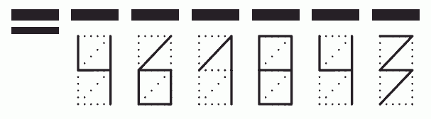 Пример заполнения индекса 461843