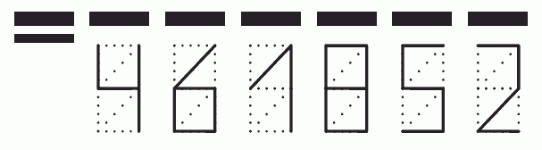 Пример заполнения индекса 461852