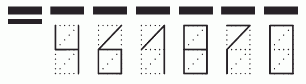 Пример заполнения индекса 461870