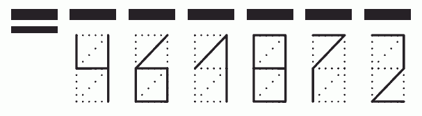 Пример заполнения индекса 461872