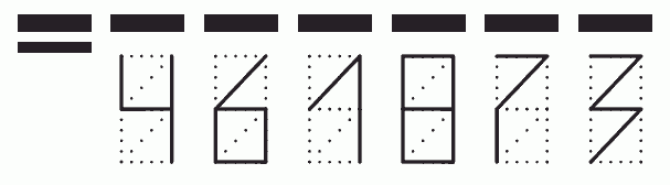 Пример заполнения индекса 461873