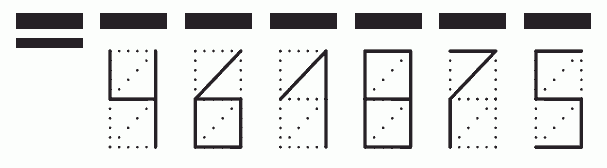 Пример заполнения индекса 461875