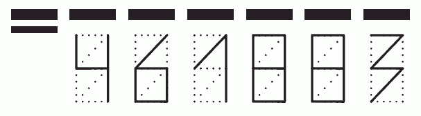 Пример заполнения индекса 461883