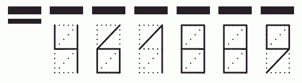 Пример заполнения индекса 461889