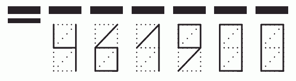 Пример заполнения индекса 461900