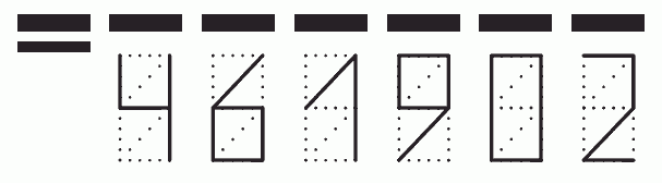 Пример заполнения индекса 461902