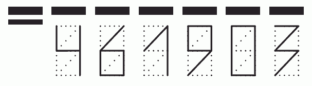 Пример заполнения индекса 461903