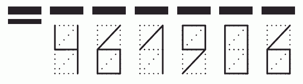 Пример заполнения индекса 461906