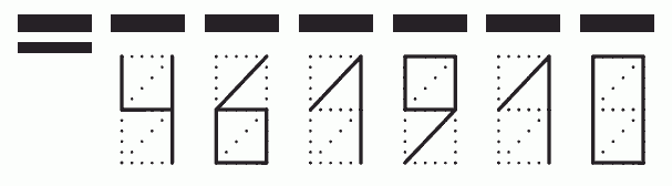 Пример заполнения индекса 461910