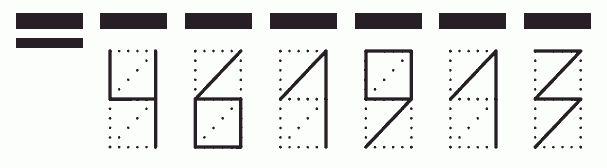 Пример заполнения индекса 461913