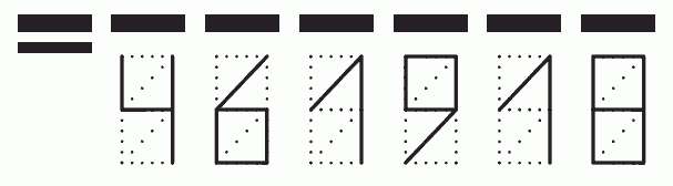 Пример заполнения индекса 461918