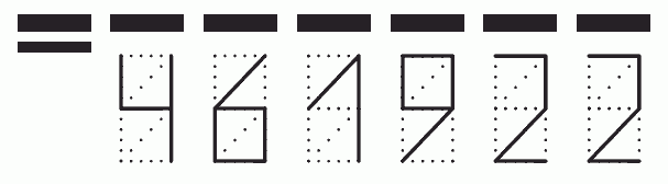 Пример заполнения индекса 461922