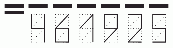 Пример заполнения индекса 461925