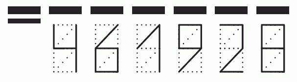 Пример заполнения индекса 461928