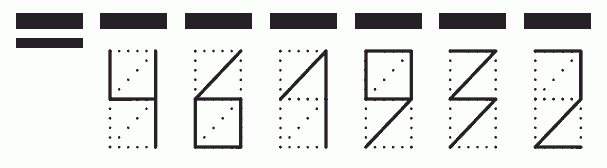 Пример заполнения индекса 461932