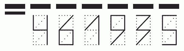 Пример заполнения индекса 461935