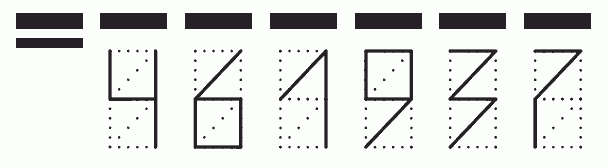 Пример заполнения индекса 461937