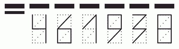 Пример заполнения индекса 461938