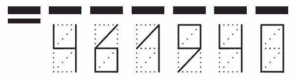 Пример заполнения индекса 461940