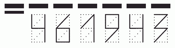 Пример заполнения индекса 461943