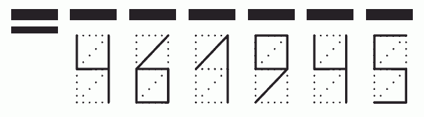 Пример заполнения индекса 461945