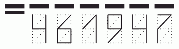 Пример заполнения индекса 461947