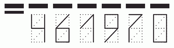 Пример заполнения индекса 461970