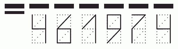 Пример заполнения индекса 461974