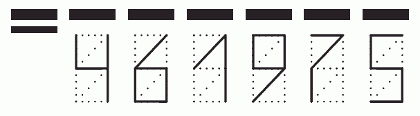 Пример заполнения индекса 461975