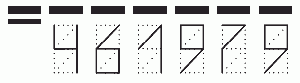 Пример заполнения индекса 461979