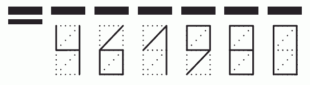 Пример заполнения индекса 461980